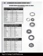 New Holland Haybine Replacement Parts