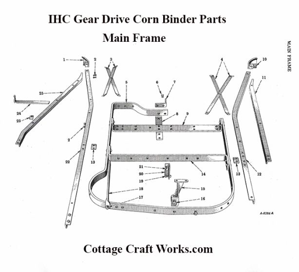 IHC PTO Corn Binder Main Frame Parts