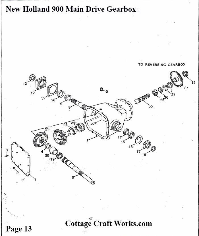 NH 900 Harvester Parts