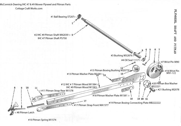 IHC Mower Pitman Parts