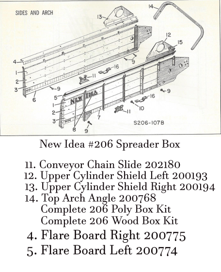 New Idea No. 206 Manure Spreader Box Parts
