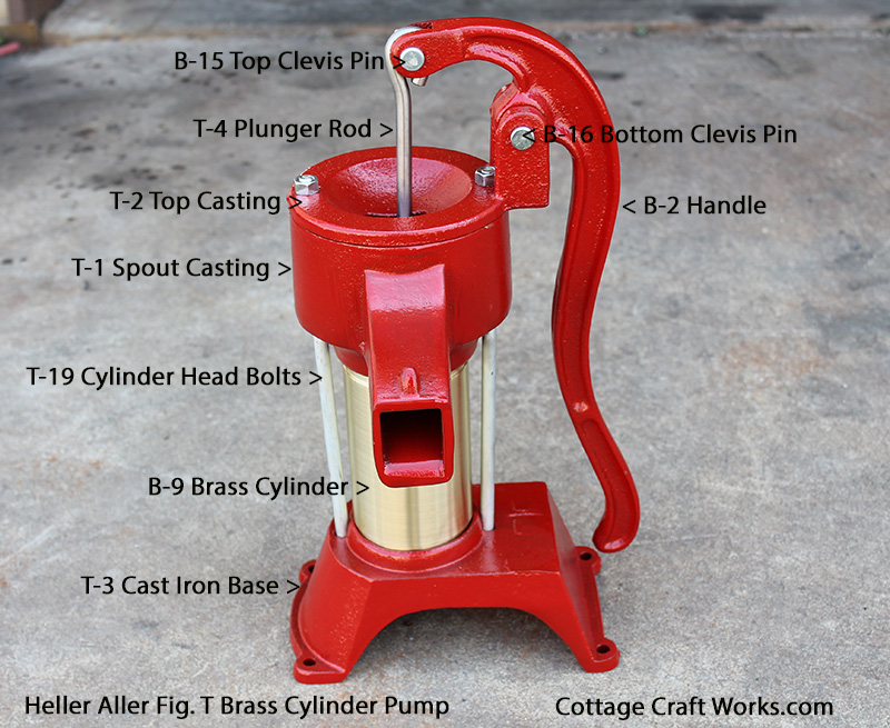 Heller Aller Fig T Pump Parts Labled