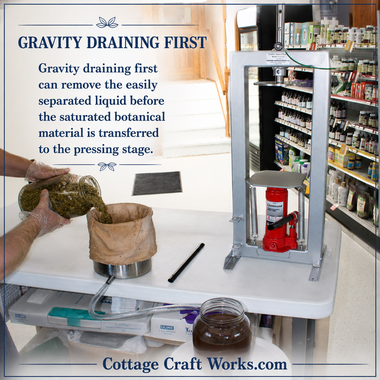 Gravity Draining