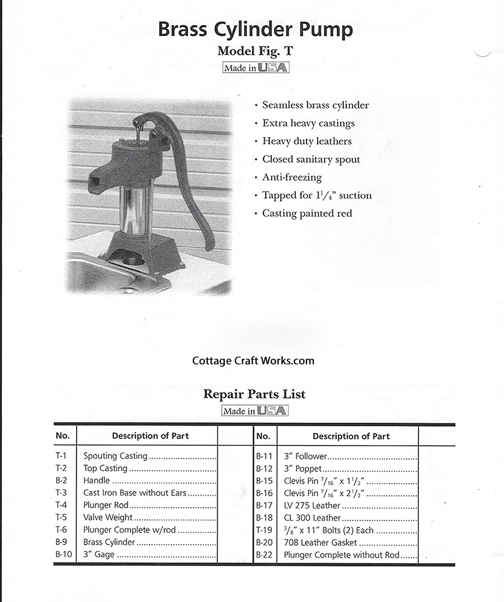 Heller Aller Fig T Pump Parts Listing