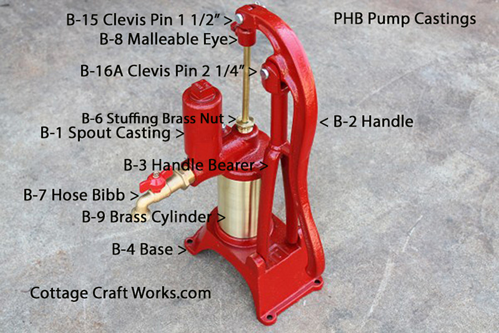 PHB Parts ID