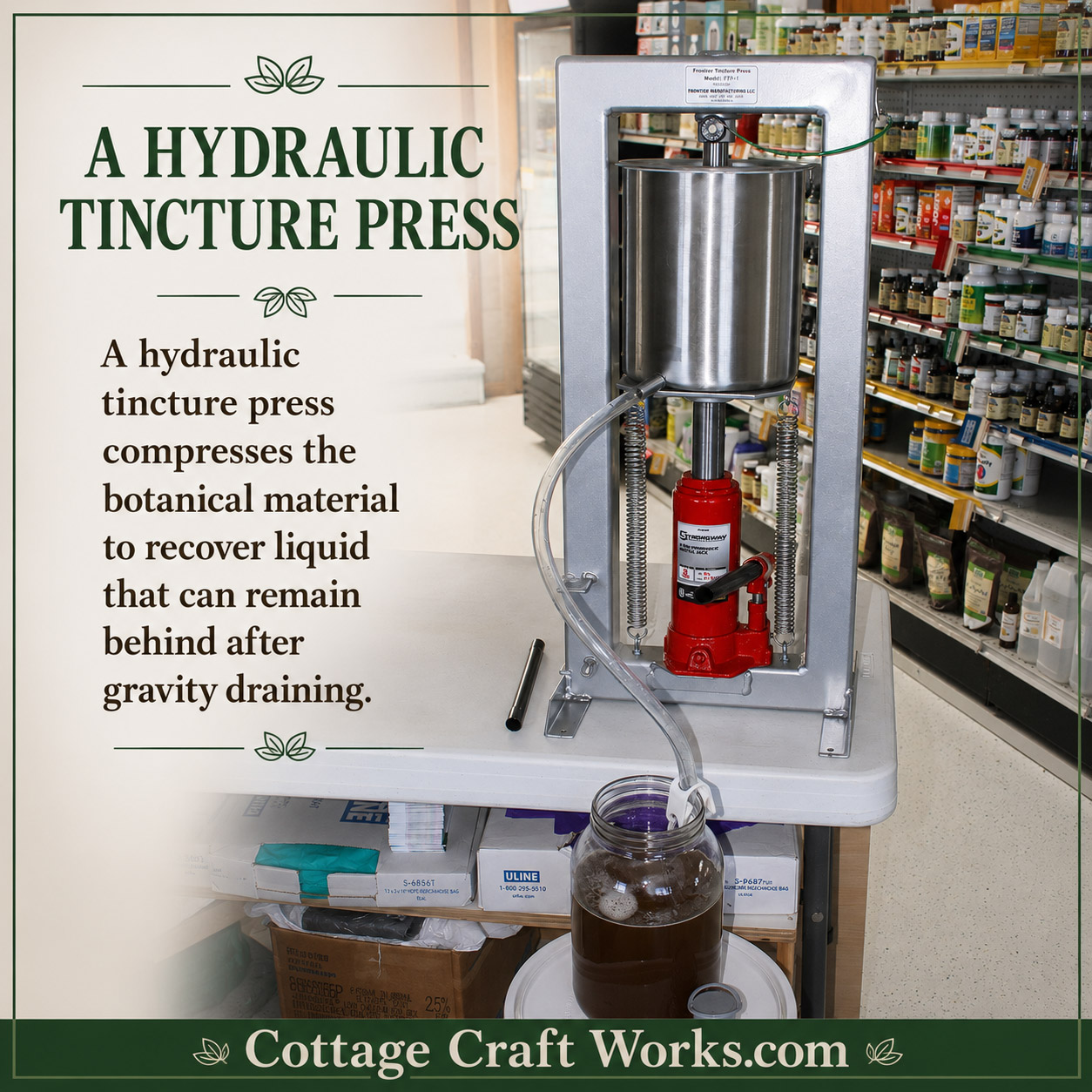 Pressing the Botanical Material