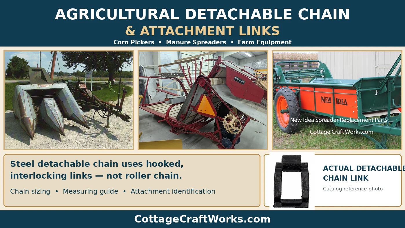 Agricultural Detachable Chain & Attachment Links