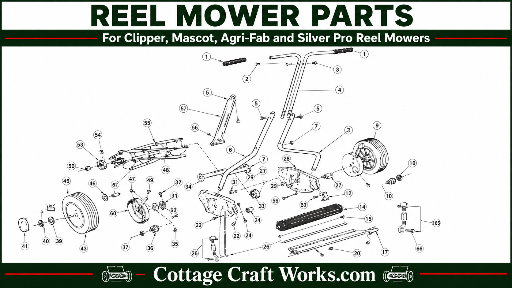 Reel Mower Replacement Parts | Mascot, Clipper & Gang Mowers