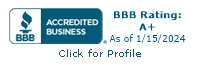 Cottage Craft Works, LLC BBB Business Review
